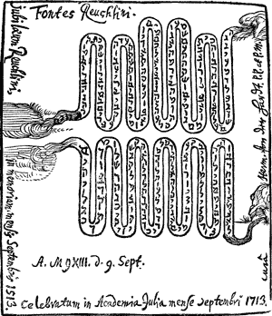 Fontes Reuchlini (in: Hermann von der Hardt, Antiquitatis Gloria)