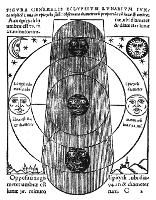 Kalendarium Hebraicum 2. 
Basilea, 1527.