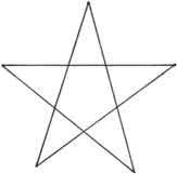 Pentagrama