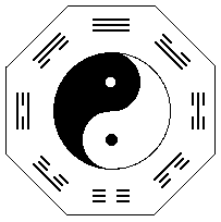 Pa Kua, o Rosa de los Vientos china, con el yin-yang en el centro