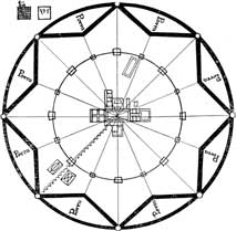 Plano ideal de Sforzinda, por Filarete.